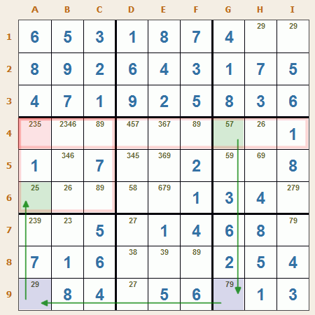Sudoku: Cadena XY