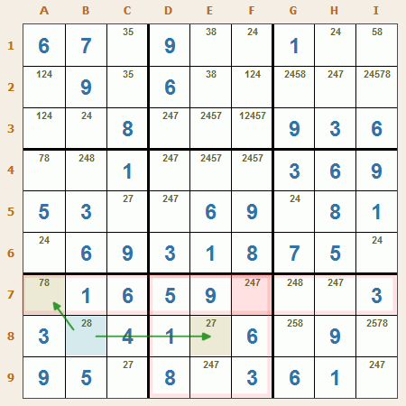 Sudoku: XY-wing
