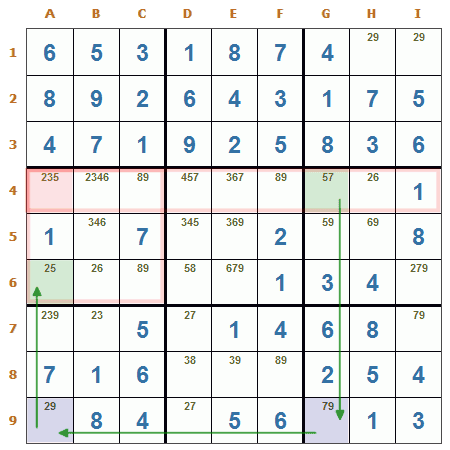 Sudoku: Cadena XY