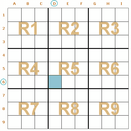 Coordenadas para notación de Sudoku