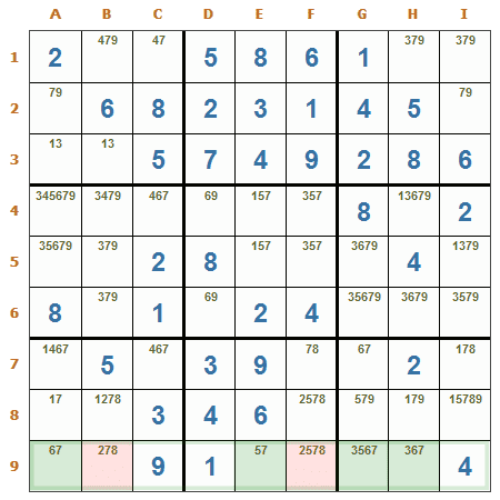 Sudoku: Cuarteto desnudo