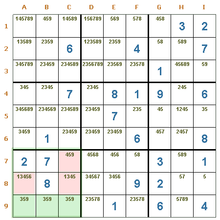 Sudoku: Trío desnudo