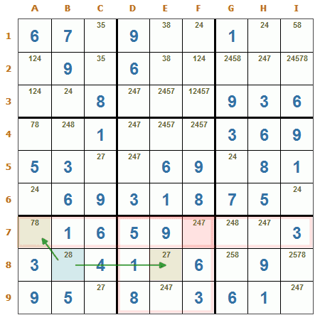 Sudoku: XY-wing